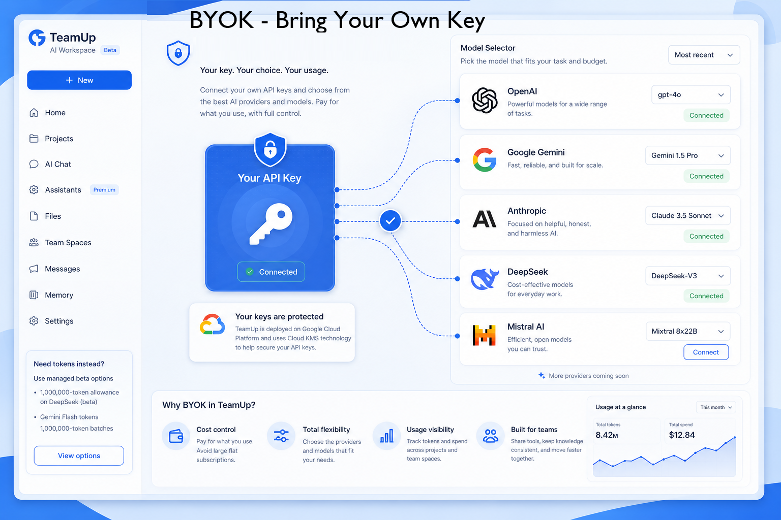 byok4